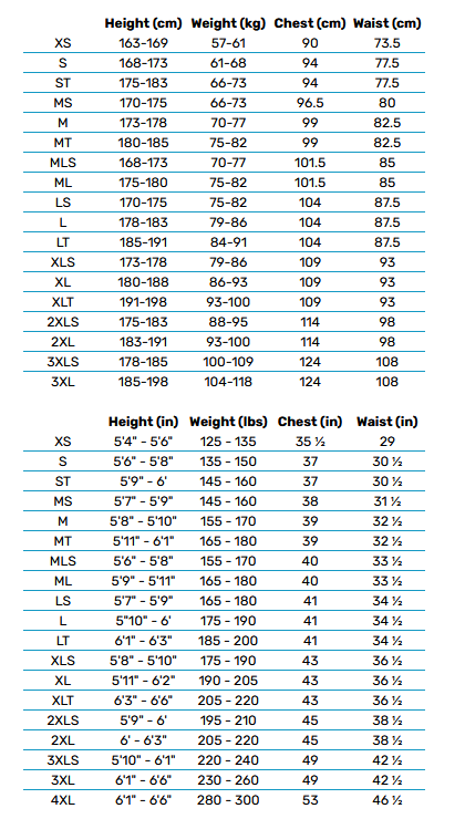 2025 XCEL Mens Wetsuits Final 0 Size Chart